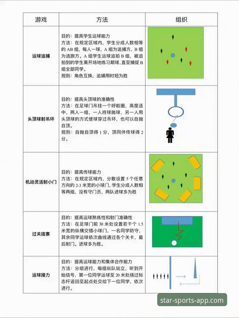 星空体育APP使用技巧全面解析：老用户分享的五大实用攻略